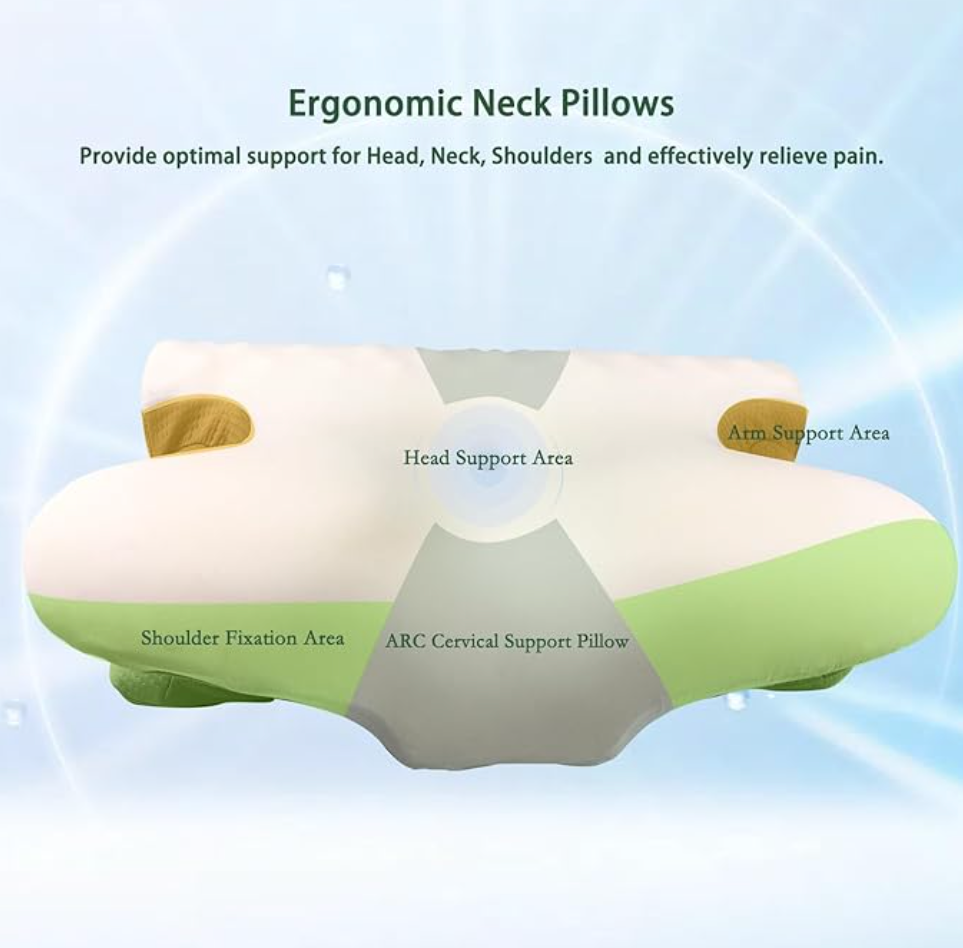 Cervical NeckEase Pro Pillow